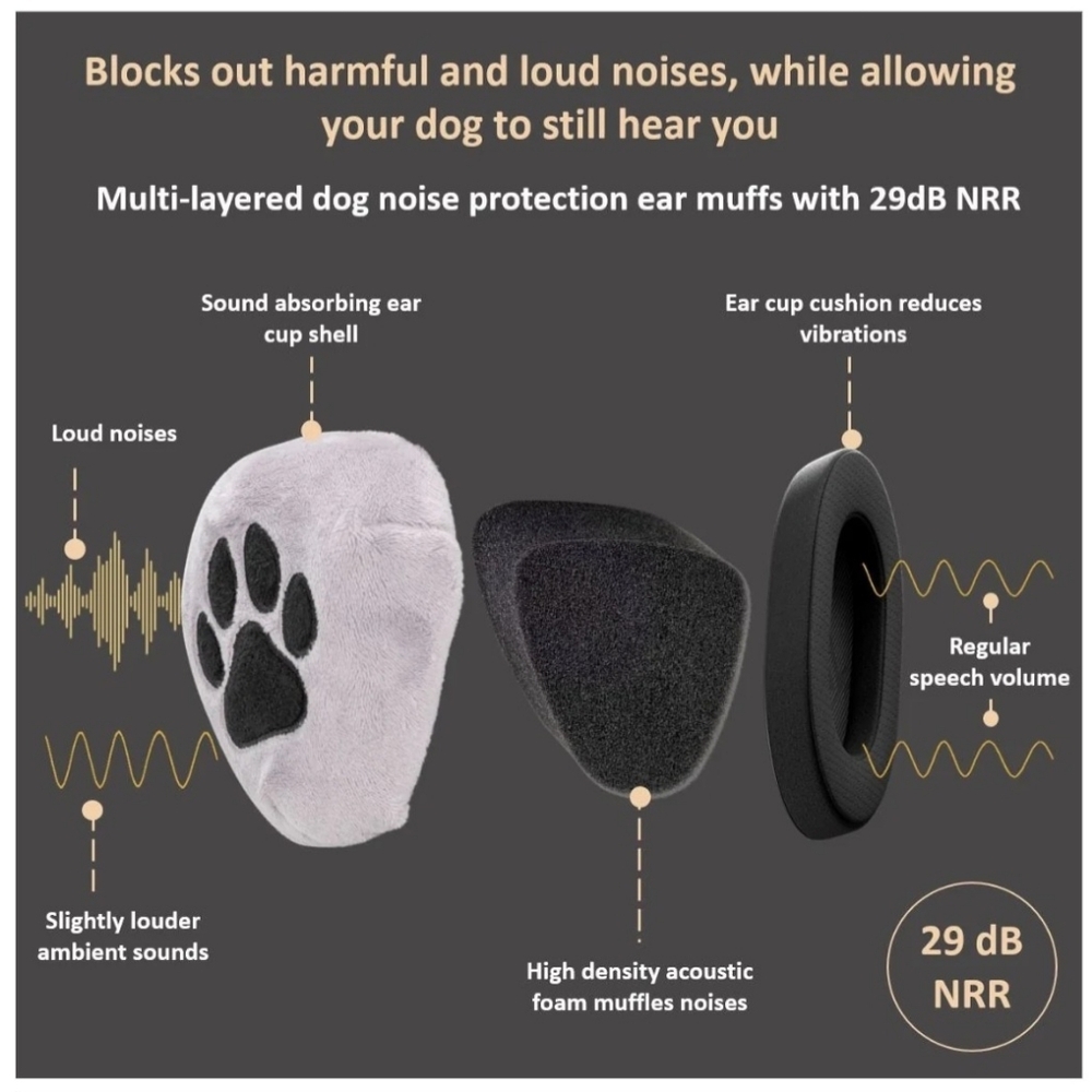 Dog Ear Muffs Noise Protection Cancelling Headphone Aniexty Loud Noise Large NEW - Picture 2 of 10